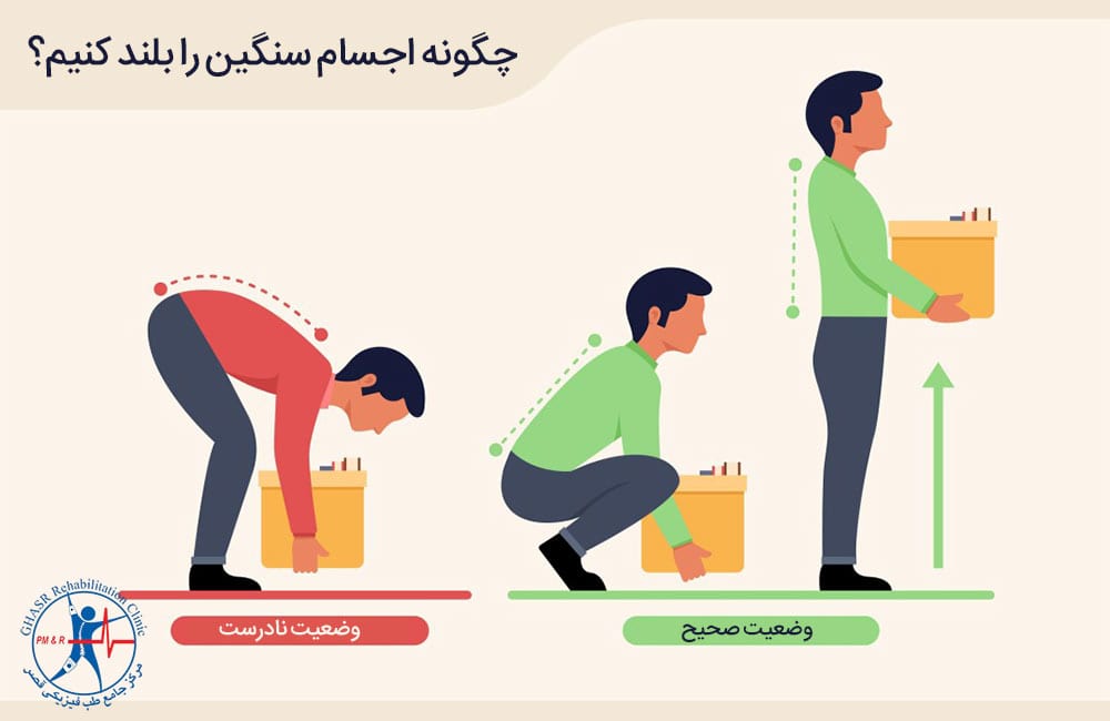 اصول صحیح بلند کردن اجسام