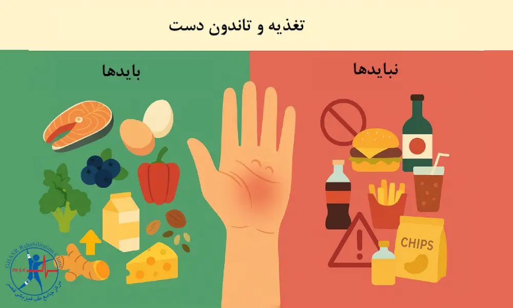 مواد غذایی مناسب و نامناسب 